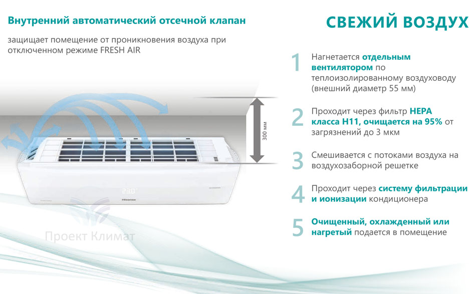 Hisense as 13uw4ryrkb04. Hisense as-10uw4rxvqf00. Сплит-система Hisense as-13uw4rxvqf00. Hisense кондиционеры Air Sensation. Сплит-система Hisense Air Sensation Superior DC Inverter as-13uw4rxvqf00.