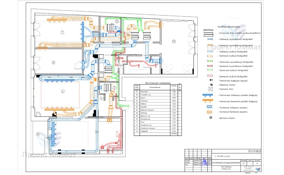 Проект вентиляции и кондиционирования квартиры