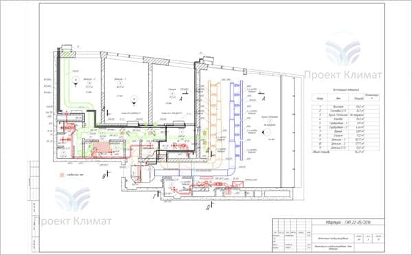 Проект канального кондиционера и вентиляции
