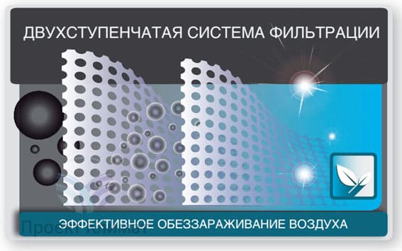 Двухступенчатая система фильтрации